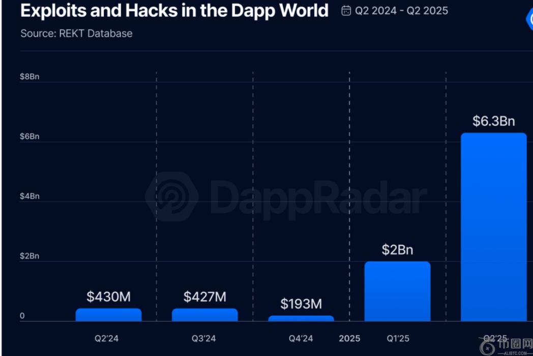 瓦妮莎为科,比与吉安娜,纹身,ebpay承兑,ebpay钱包,ebpay官网