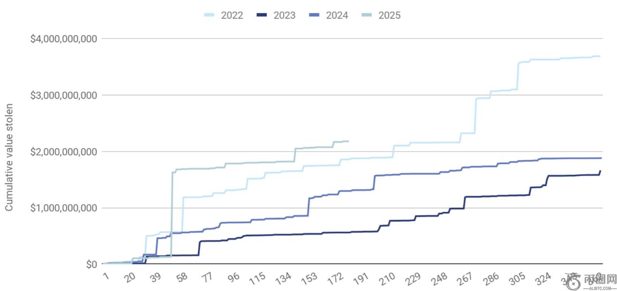 徐仁国等亮,命悬一线,首映礼,ebpay承兑,ebpay钱包,ebpay官网