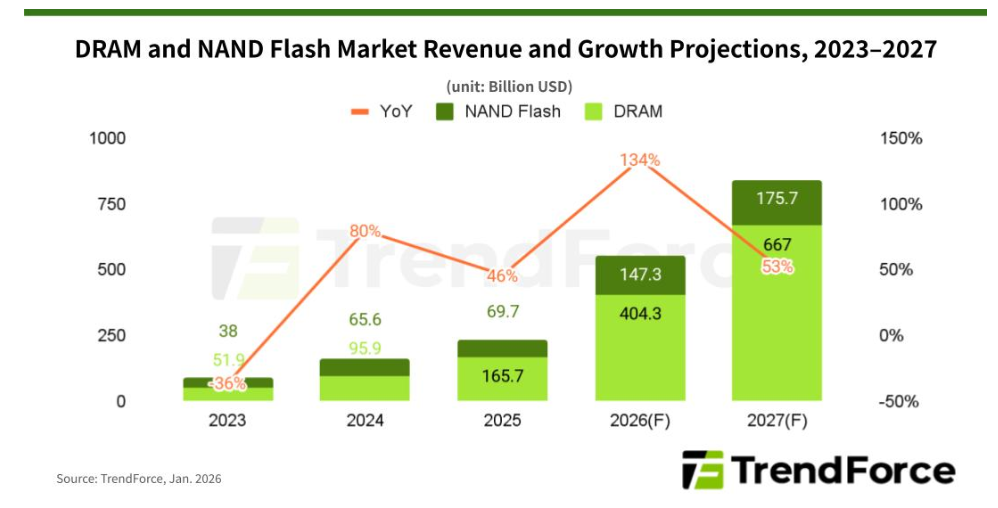 携手,引领跨机构,数字资产互,ebpay承兑,ebpay钱包,ebpay官网