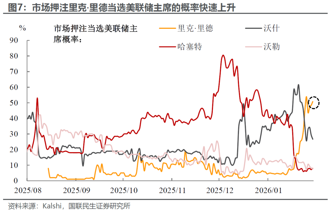 明星带货收,益高,小鲜肉一单,ebpay承兑,ebpay钱包,ebpay官网
