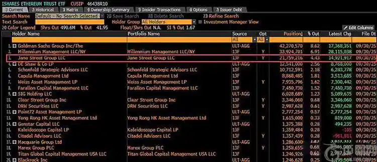 Raydium,RAY,日盛大开启,ebpay承兑,ebpay钱包,ebpay官网