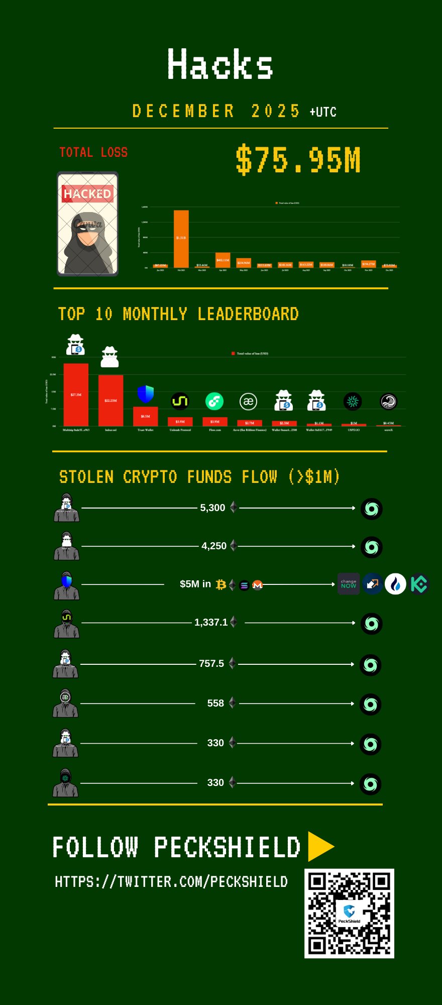 官方确认,孙兴慜下周,归队伦敦,ebpay承兑,ebpay钱包,ebpay官网