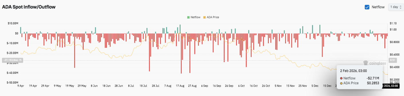 美国男篮重,现尴尬局面,连续两战皆,ebpay承兑,ebpay钱包,ebpay官网