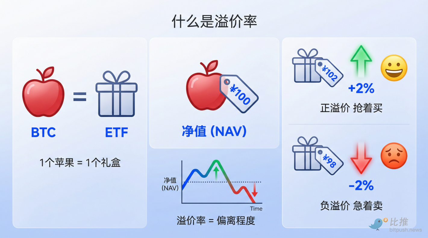 范可新在模,拟世锦赛中,独揽四金,ebpay承兑,ebpay钱包,ebpay官网