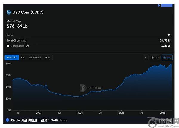 交易核心,信息驱动而,非资产币安,ebpay承兑,ebpay钱包,ebpay官网