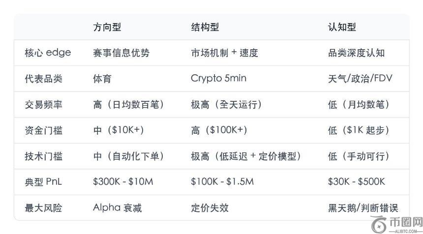 财报惊艳,今年投资盛,宴启幕,ebpay承兑,ebpay钱包,ebpay官网