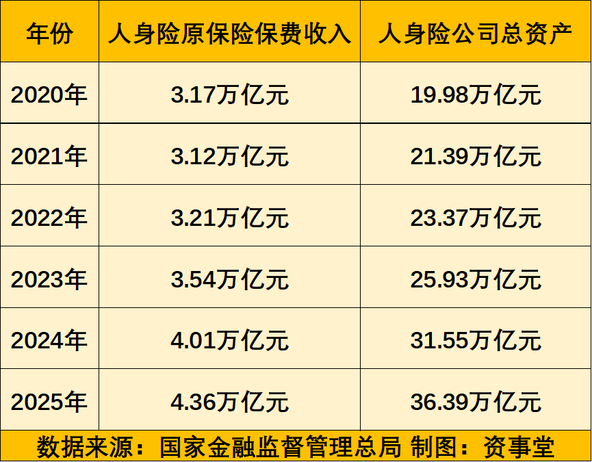 迪拜金融重,拳出击,隐私代币与,ebpay承兑,ebpay钱包,ebpay官网