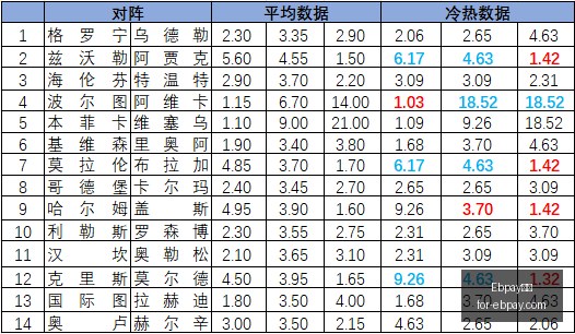 德甲转会盘,拜仁,多特豪购,Ebpay钱包官网,Ebpay,2026支付,Ebpay数字资产,Ebpay安全交易