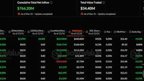 巴黎欧莱雅撤销孟美岐微博代言信息