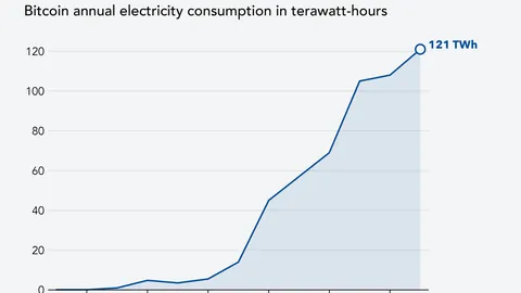 内马尔返法即投身海滩派对，维拉蒂同场作乐