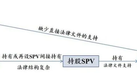 USDC巨额转账434亿触发监控系统警报